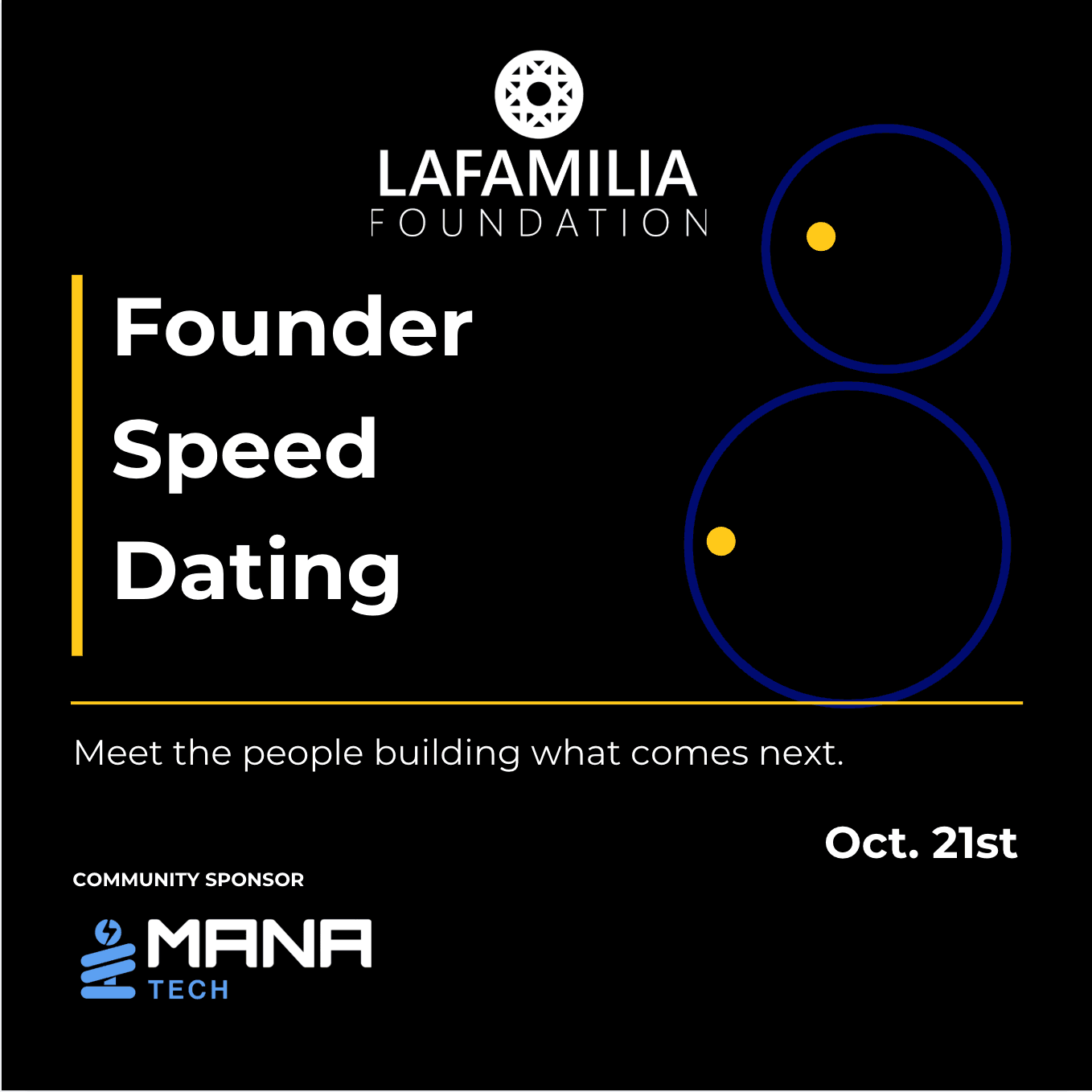 Founder Speed Dating: AI, Fintech & Software