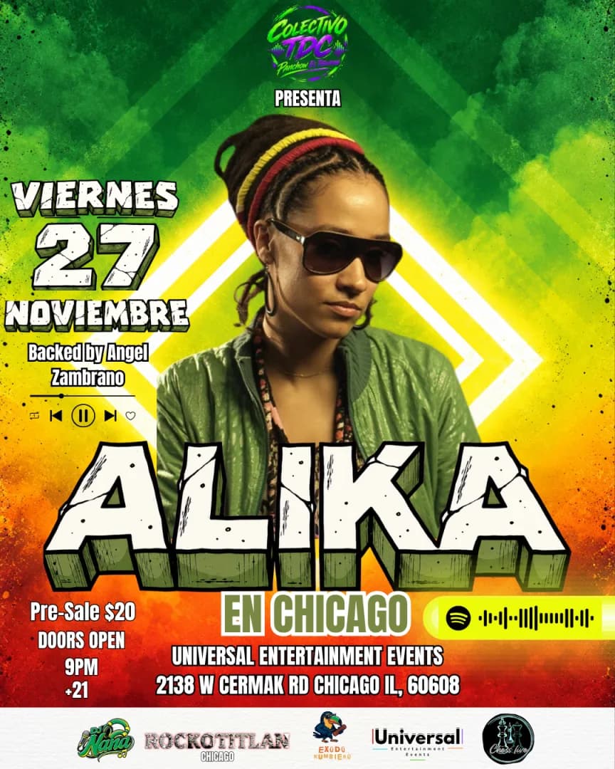 ALIKA